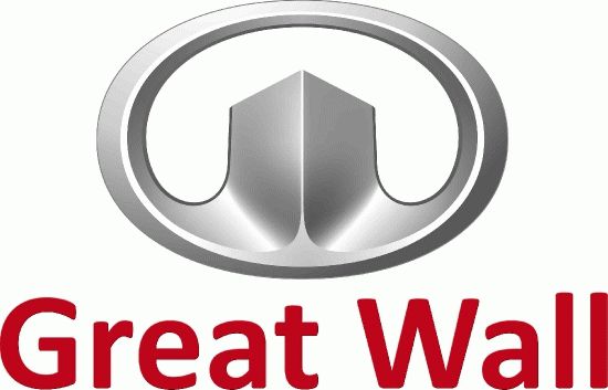 Авторынок Болгарии, Great Wall Motors, Болгария